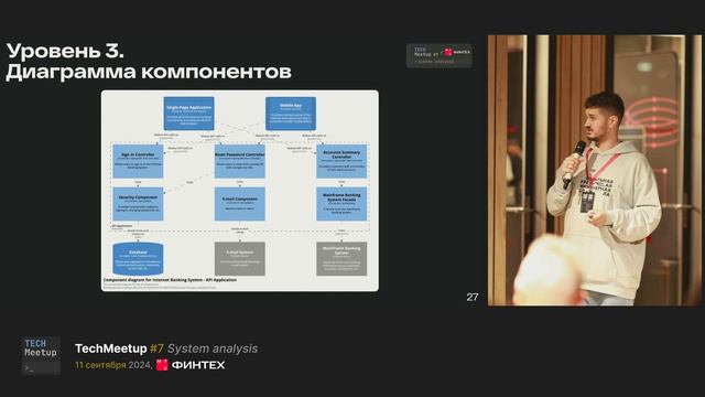 TechMeetup #7 System analysis | МТС Финтех - Начни с начала