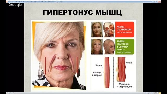 Вебинар «КАК СОХРАНИТЬ КРАСОТУ И МОЛОДОСТЬ ЛИЦА» 22.01.18.