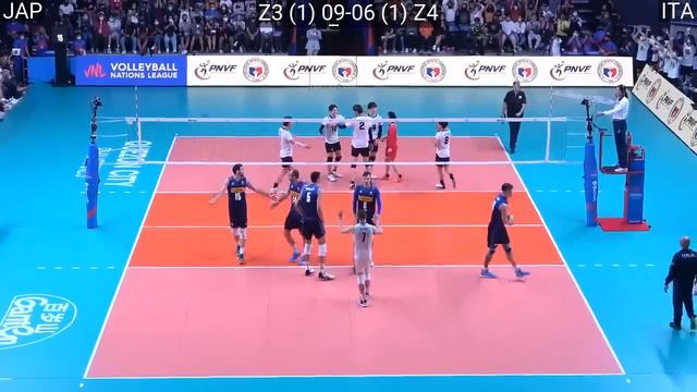 Volleyball Japan vs Italy 3:2 - Amazing FULL Match 2022