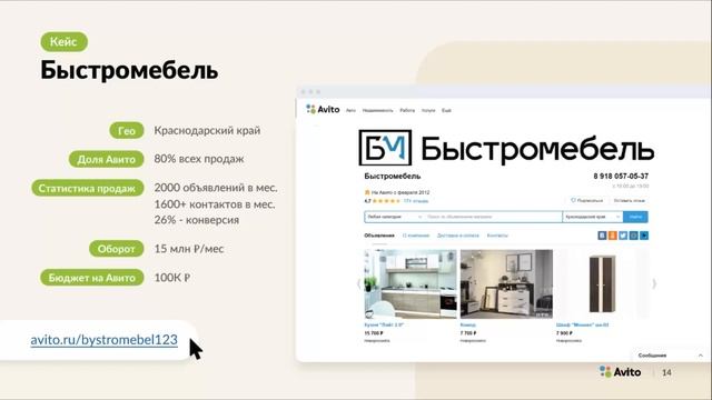 Любовь Мархотко Avito на Furniture Retail Forum Krasnodar 2022