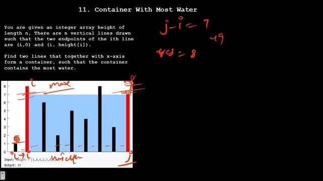 11 Container With Most Water | Leetcode 11 | Solutions | Java | Two Pointer