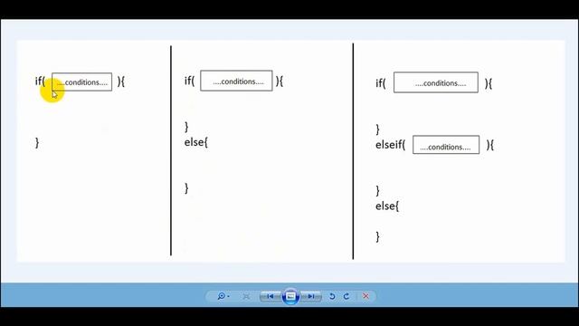 PHP 09 If Else Part 1