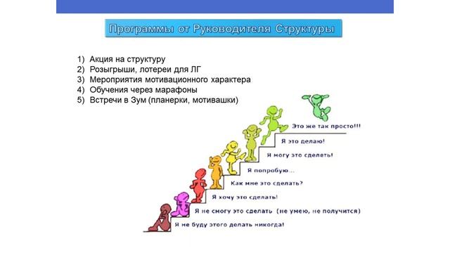 Бизнес акценты Каталога 3/2021