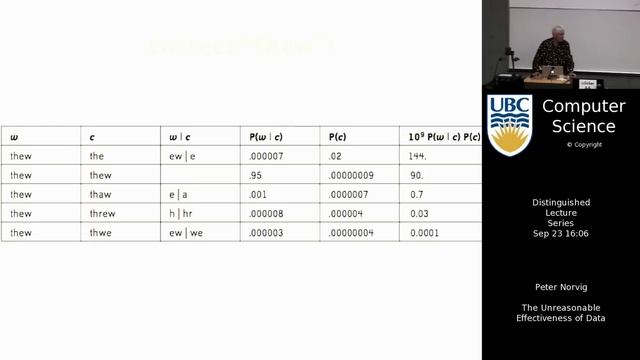 Peter Norvig - The Unreasonable Effectiveness of Data