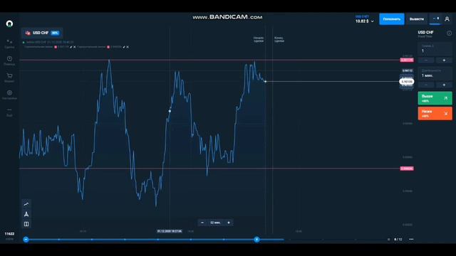 Начало! Путь к Успеху. Торговля по стратегии. Olymp Trade