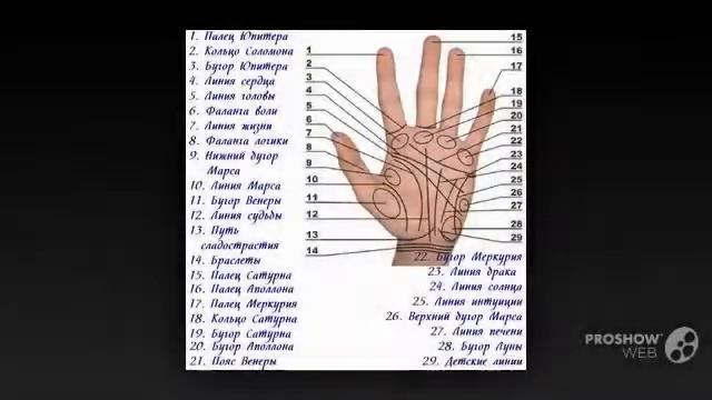 Аюрведа — древнейшая из узнаваемых мед систем. Это концепция врачевания и профилактики,аюрведа текс