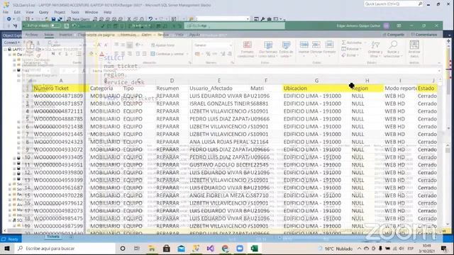??SESIÓN IV: PROCESO ETL EN SQL SERVER