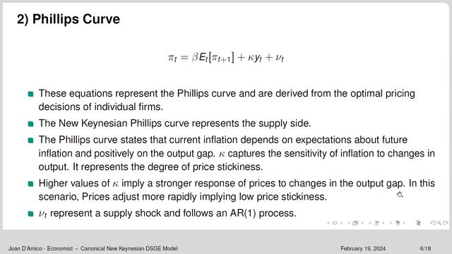 Three Equations New Keynesian DSGE Model