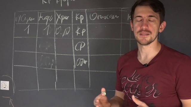 Режиссерский сценарий