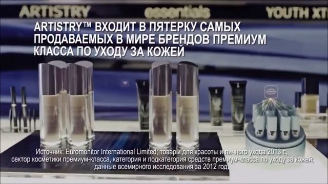 ТОП 5 ЛУЧШИХ СЕТЕВЫХ КОМПАНИЙ НА РОССИЙСКОМ РЫНКЕ А где же Avon, NL؟