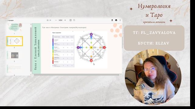 Муладхара - базовая чакра с точки зрения нумерологии #чакры #матрицасудьбы/