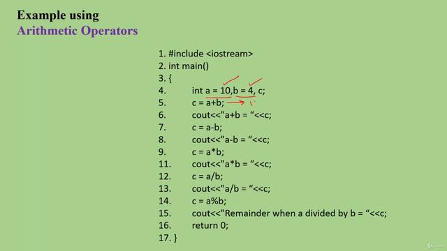 12. Arithmetic Operators
