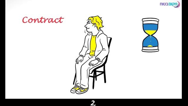 Relax 5 min Jacobson