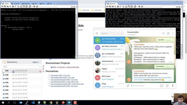 ZeroDowntime Deployment