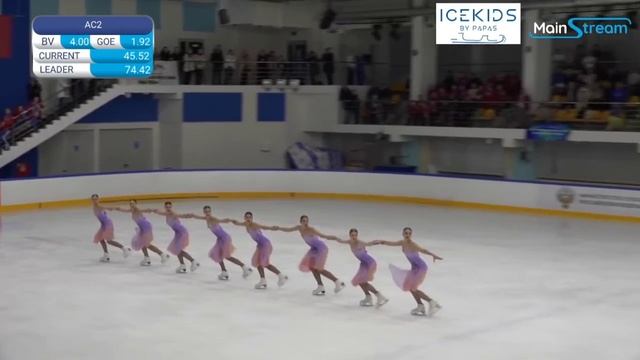 2022-11-05 Кубок России, I-й этап – СК "Мечта" (Москва). Произвольная программа. I место