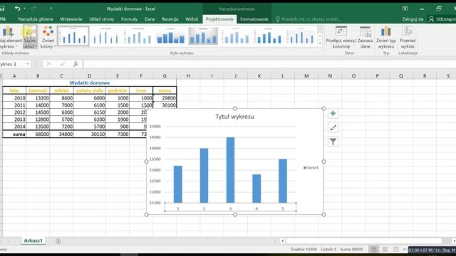 Excel cw5 Przykłady wykresu dla kilku serii danych