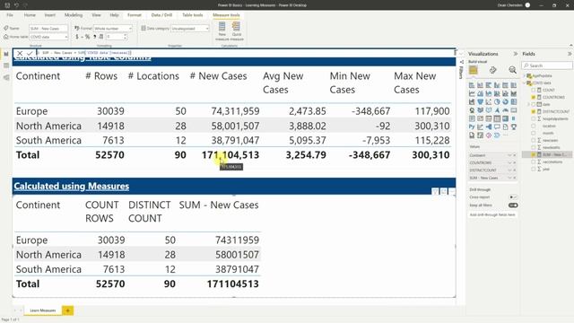 [ DAX ] Learn Basic Measures | Power BI Basics
