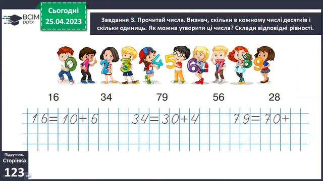 Додаємо і віднімаємо числа на основі нумерації. Сума розрядних доданків, 45 = 40 + 5