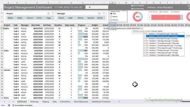 Excel Project Management Dashboard with Dynamic Periods