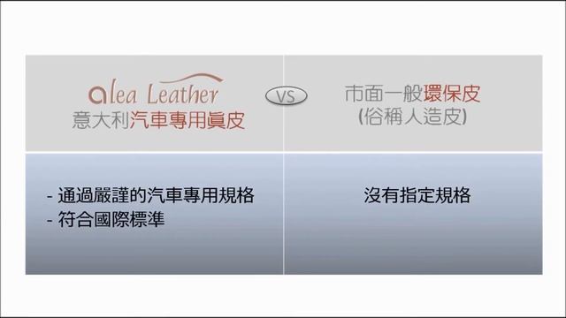 【全新真皮椅套及門板】豐田 Toyota Alphard 2013