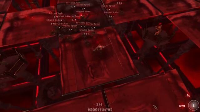 Red Risk Review