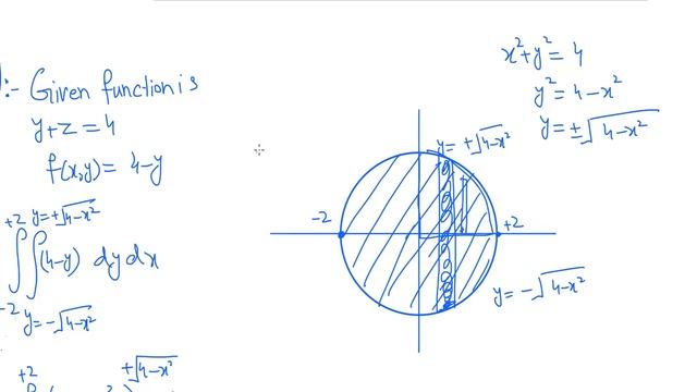Bsc math calculus chapter 10 exercise 10.2 part3 Complete in Urdu S.M.Yousuf