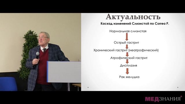 11. Билиарный рефлюкс гастрит.  Минушкин Олег Николаевич