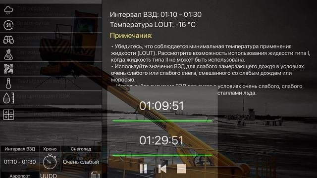 Противообледенительная обработка воздушного судна и расчёт Holdover Time - обзор приложения ПОО ВС.