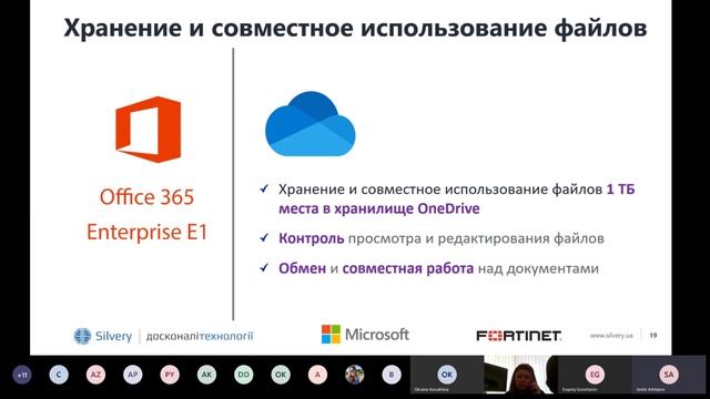 Быстрая организация удаленной работы сотрудников компании, современные инструменты SILVERY