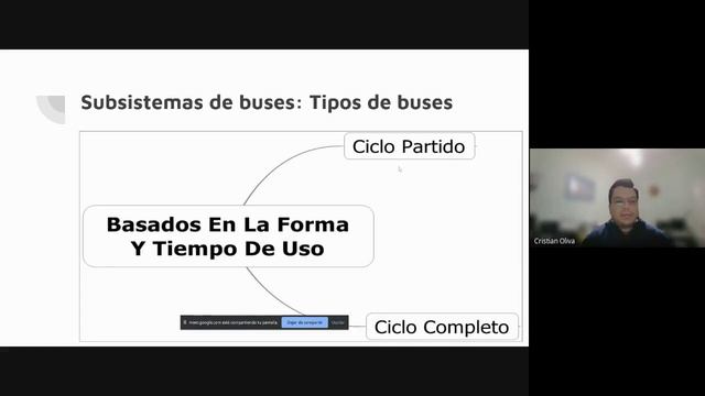Clase Procesamiento de Datos II 2021 05 10 at 04 05 GMT 7