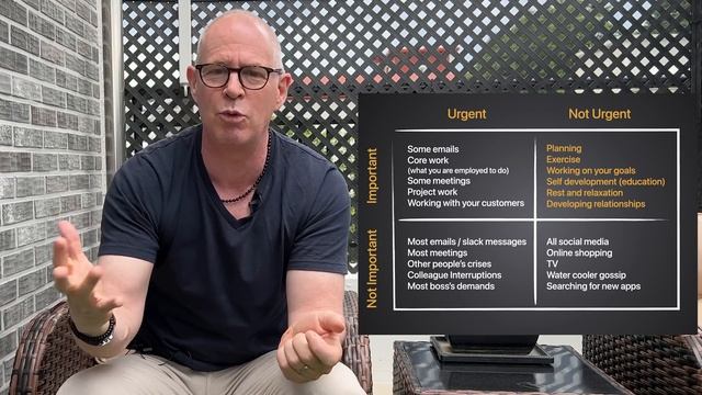 How I Use The Eisenhower Matrix To Prioritise My Work