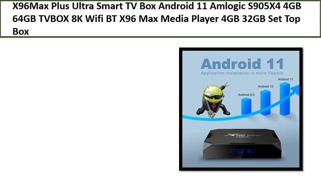 TOP 5 BEST Smart Android TV Box Review 2024