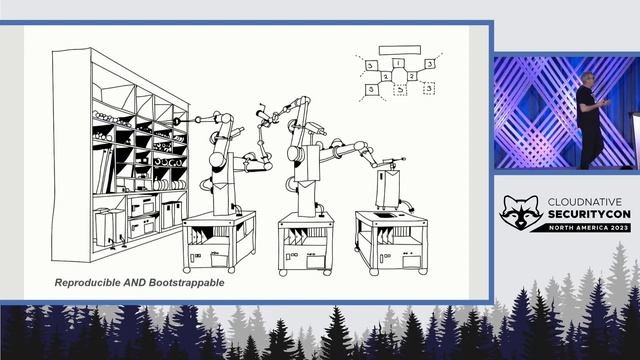 Keynote: Back to the Future: Next-Generation Cloud Native Security - Matt Jarvis, Snyk