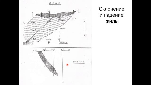 Еремин Н. И. - Геология полезных ископаемых - Морфология тел полезных ископаемых