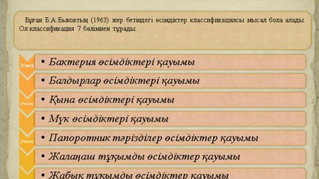 Геоботаникалық зерттеулердегі фенологиялық бақылаудың әдістемесі, №11,01.04.20  Атаева Г.М.
