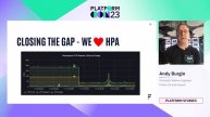 Kubernetes FinOps the hard way: An unfinished tale of reducing AWS bill by 33% | PlatformCon 2023