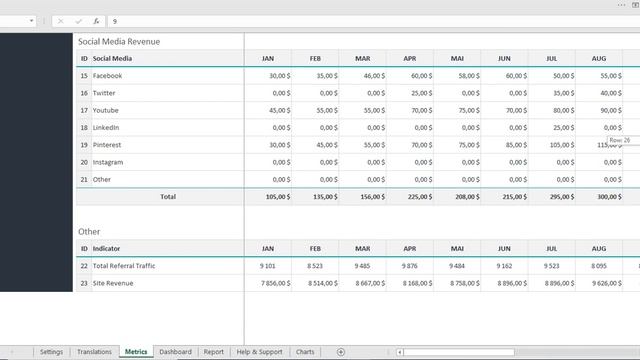 Social Media Dashboard Template