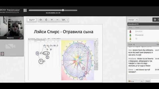 Меркурий в центре формулы души