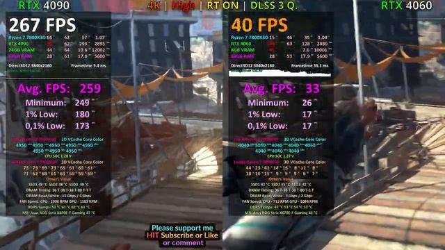 RTX 4090 vs RTX 4060 How BIG DIFFERENCE? - 1080p 1440p 4K