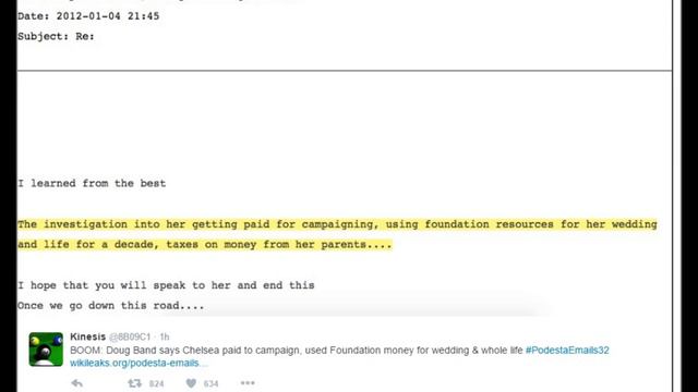 Chelsea Clinton Used Clinton Foundation Money For Wedding