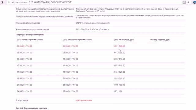 Как выгодно купить квартиру? ► Публичные торги по банкротству | Инвестируем деньги правильно!