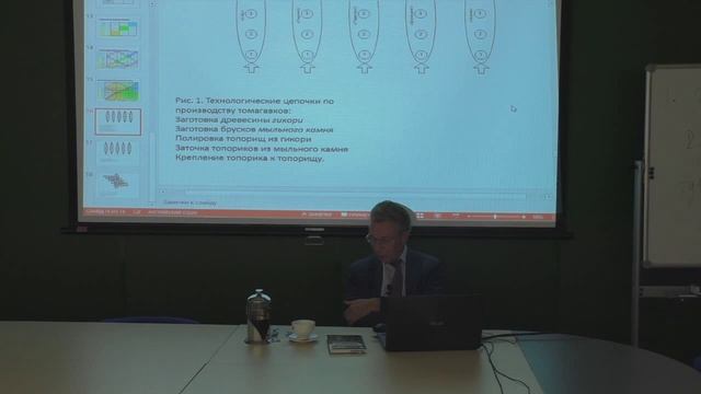 03. Предпринимательство: курс молодого бойца (11.11.2015)
