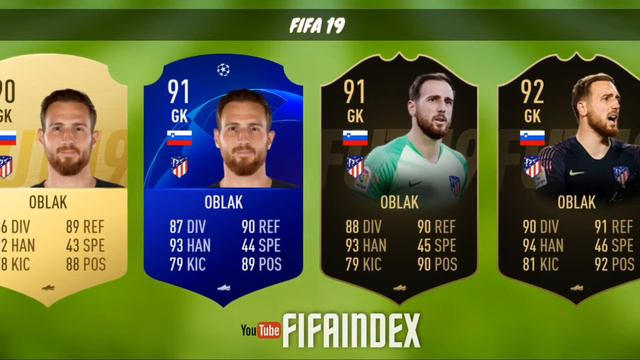 Jan Oblak  🇸🇮 | FIRST AND BEST | FIFA 15 - FIFA 21
