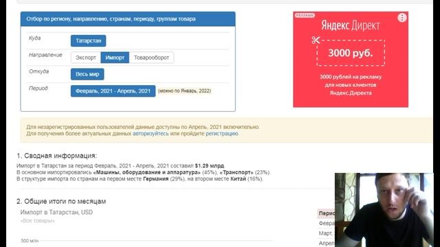 Лучшие ниши твоего региона: Минсельхоз / Рустат / Мануфактурер