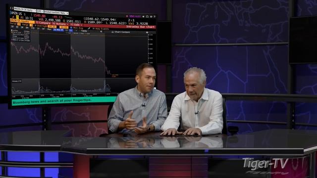 November 15th Bull-Bear Trading Hour on TFNN - 2018