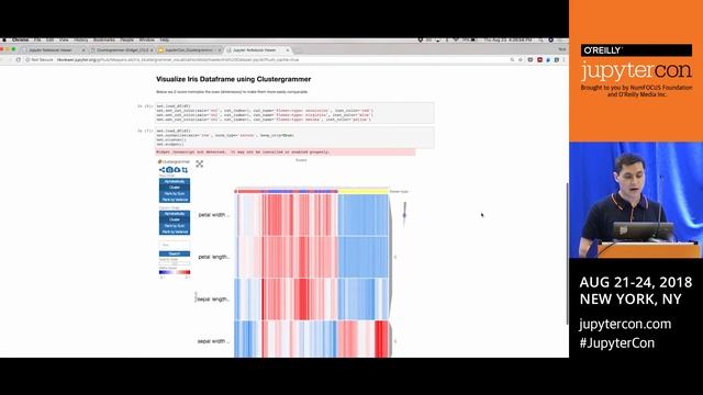 Visualizing high-dimensional biological data with Clustergrammer-Widget in the Jupyter Notebook