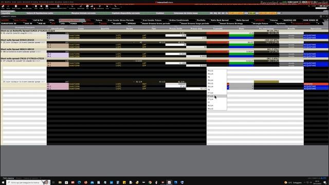 Mister Trader: Stocks, Options, Commodity Spread - Short Su Uno Spread Del Corn Futures (ZC)
