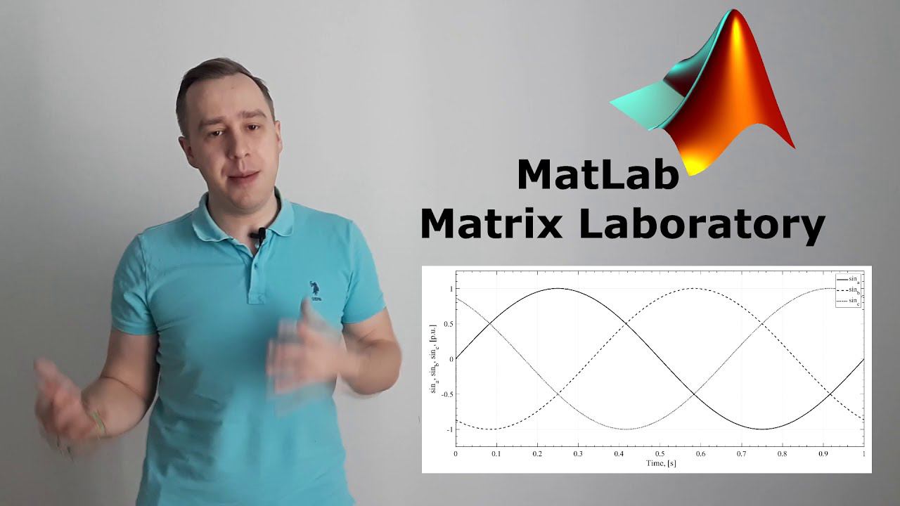 Как оформить график в MatLab.