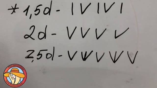 Pro ресницы 2D объём