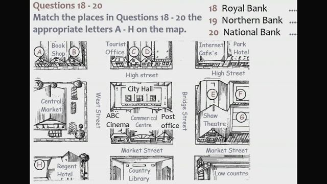 IELTS Listening practice test 2023 with answers (Test 8)